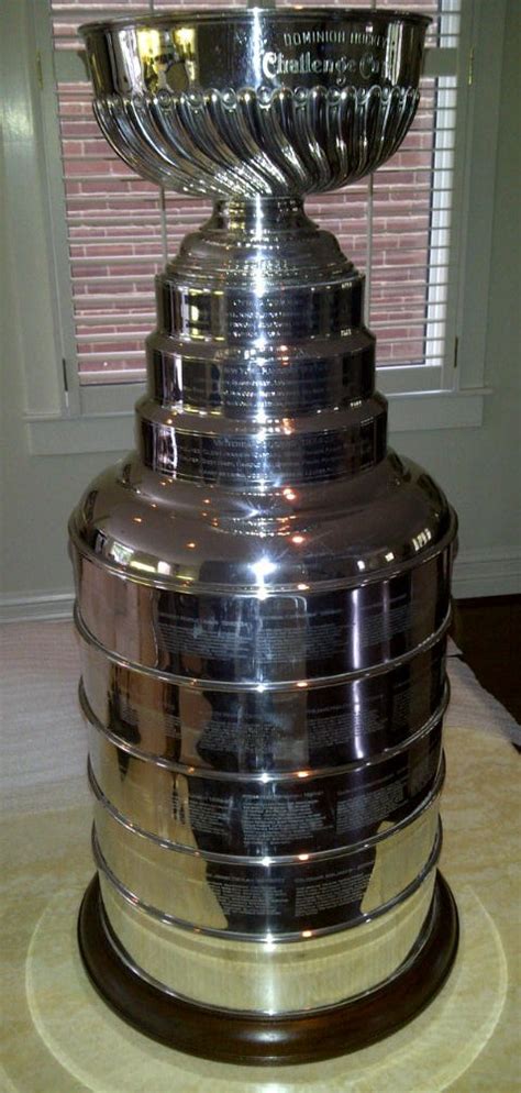 replica stanley cup for sale|stanley cup full size.